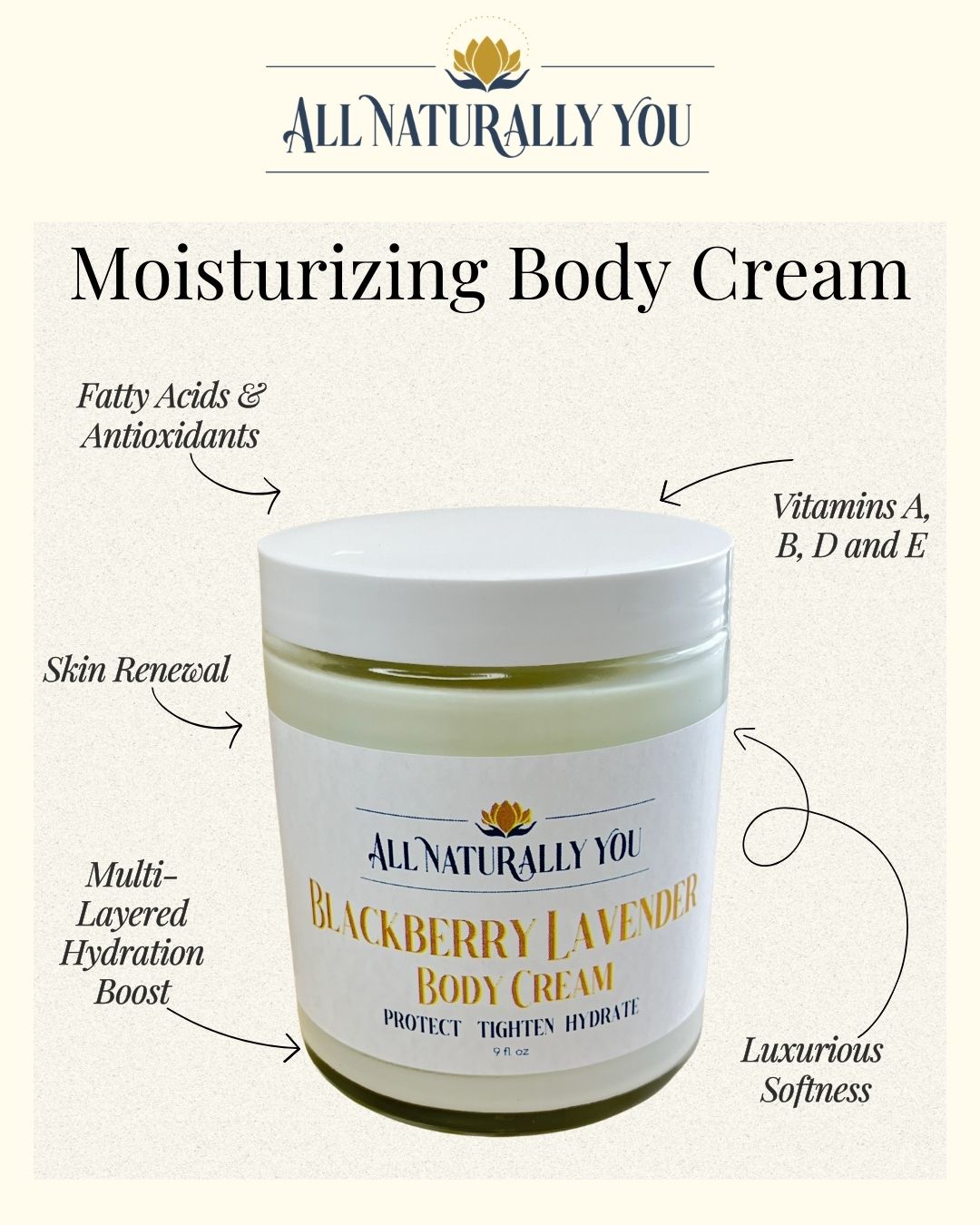 Blackberry Lavender Moisturizing Body Cream